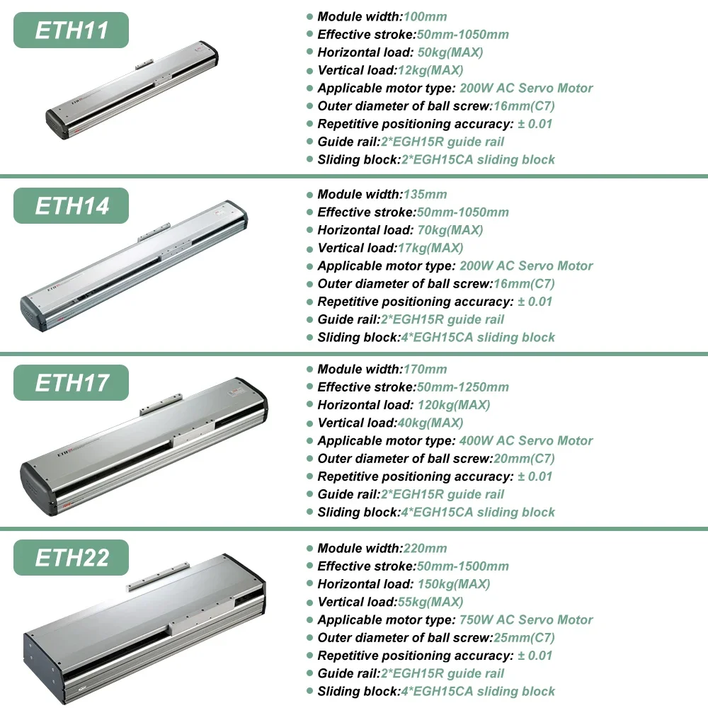 Replace TOYO XYZ Axis Linear Semi Closed Module Dust Proof Enclosed Sliding Table EGH25R Dual Rail Single Axis Actuator