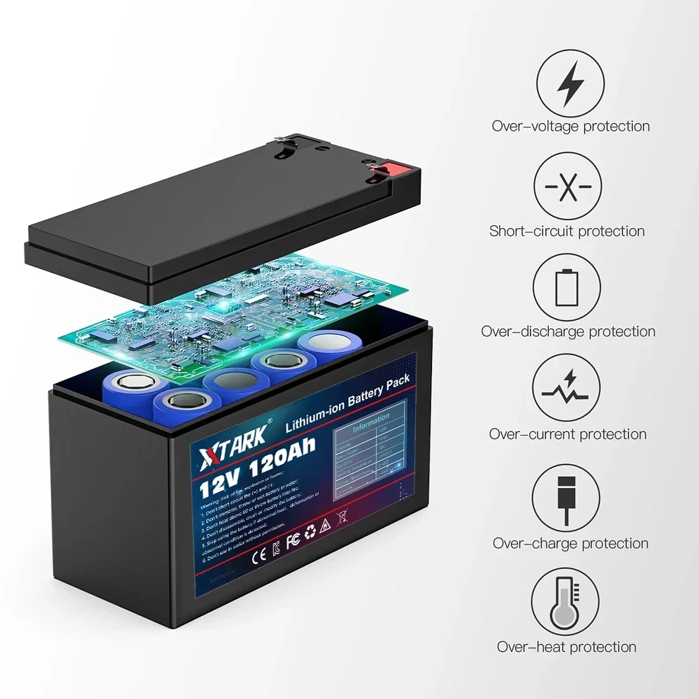 New Lithium Battery 18650 3S6P 12V 120Ah Pack,Built-in 30A BMS,For Solar Energy Electric Vehicle Li-ion Battery+12.6V Charger