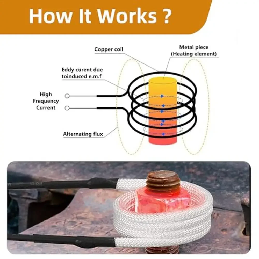 1500W Handheld Magnetic Induction Heater Kit Bolt Removal Tool Rusty Screw Electromagnetic Heat Machine 1472℉ Fast Heating LED