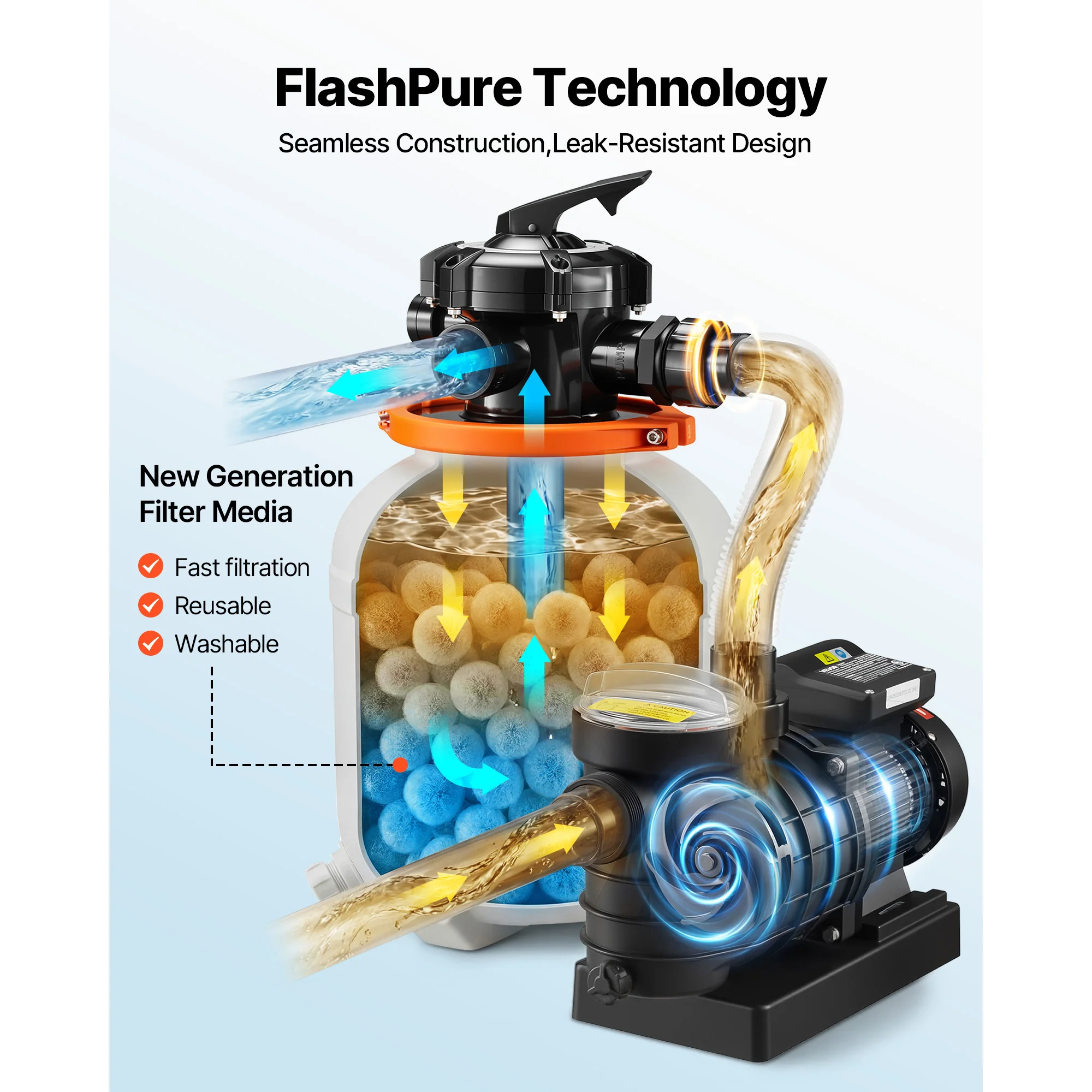 SucceBuy 12/14/16in FlashPure  - Solar Pool Pump Kit incelemesi ve fiyatı