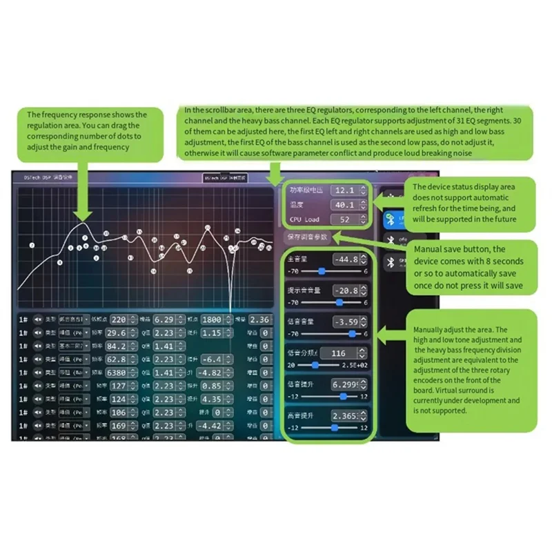 -A25M Amplifier Daya DSP Bluetooth 2.1 2X50W + 100W Amplifier Subwoofer Tiga Saluran 31 Segmen EQ Amplificador Mudah Digunakan