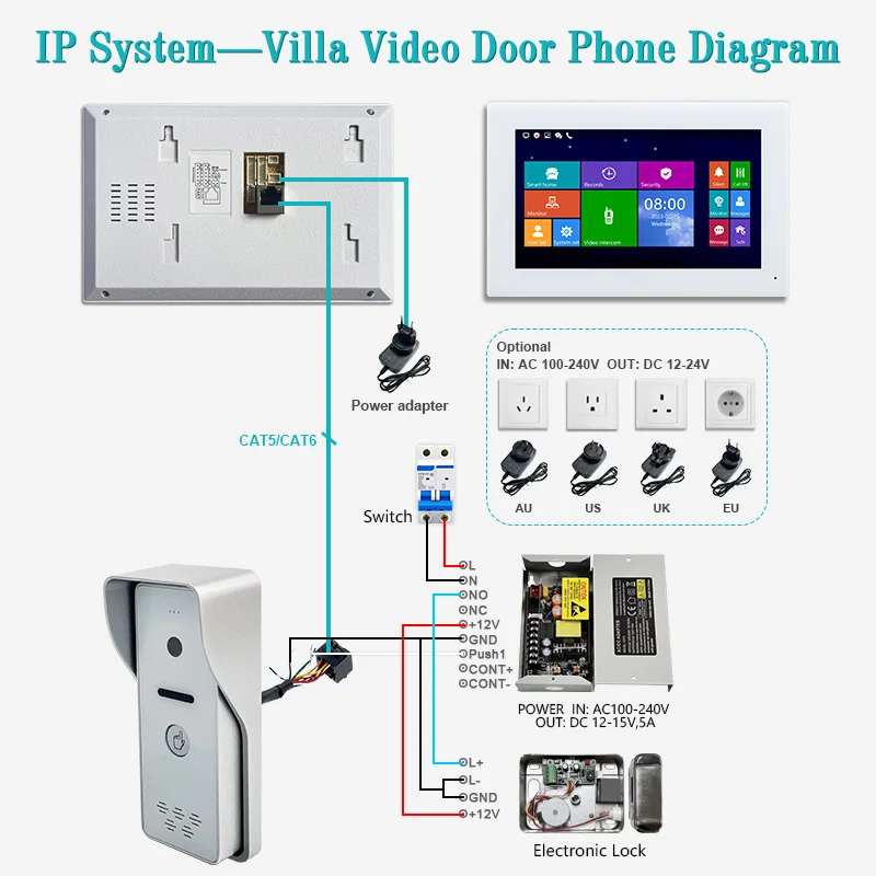 Timbre inalámbrico de 2 vías para el hogar, sistema de intercomunicación de Audio y vídeo con visión nocturna, resistente al agua IP65, gran oferta