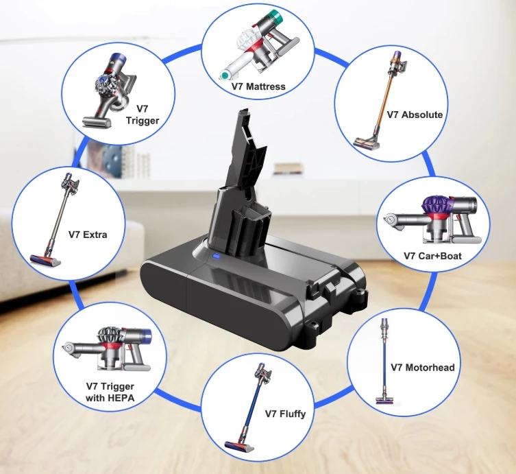 21.6V 6000mAh Replacement Battery for Dyson V7/SV11 Motorhead Pro V7 Trigger V7 Animal Handheld Vacuum Cleaner