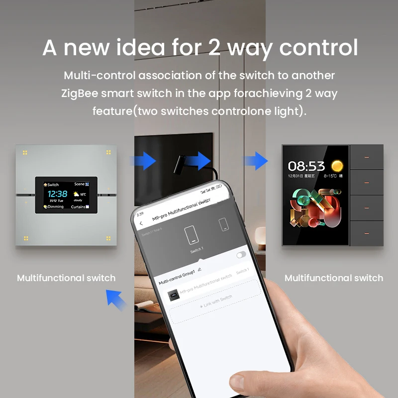 STLF Smart 4-in-1 لـ Tuya Zigbee 3.0 Scene Switch شاشة 1.9 بوصة 4-Gang Curtain Dimmer تعمل مع Google Alexa Acrylic
