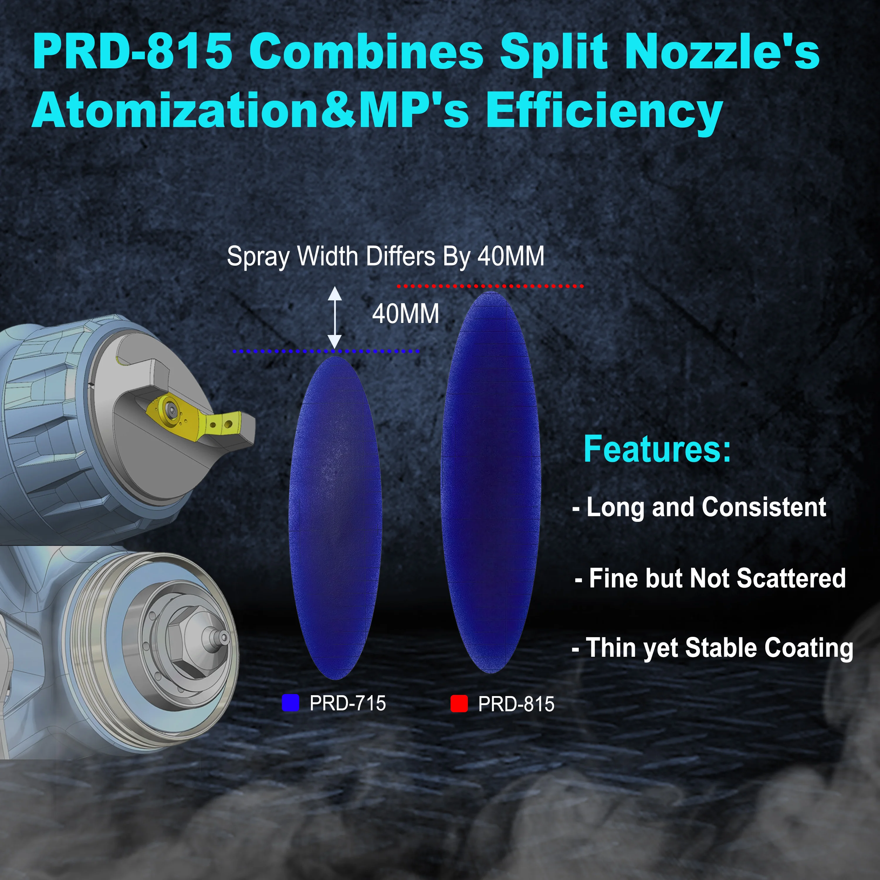 Original PORPHIS PRD-815 MP spray paint gun Gravity Feed paint automotive airbrush paint sprayers for professional car