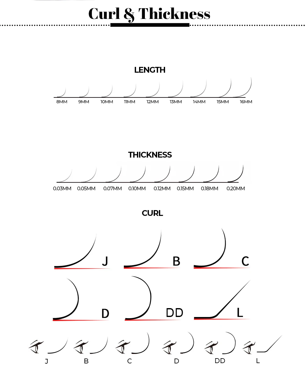LASHINE 5D W-Form Vorgefertigte Fächer-Wimpernverlängerungen 0,07mm C/D-Curl Flacher Ansatz Saubere Basis Super Weiches Volumen Mix (7-13/8-14)mm – Detail 7