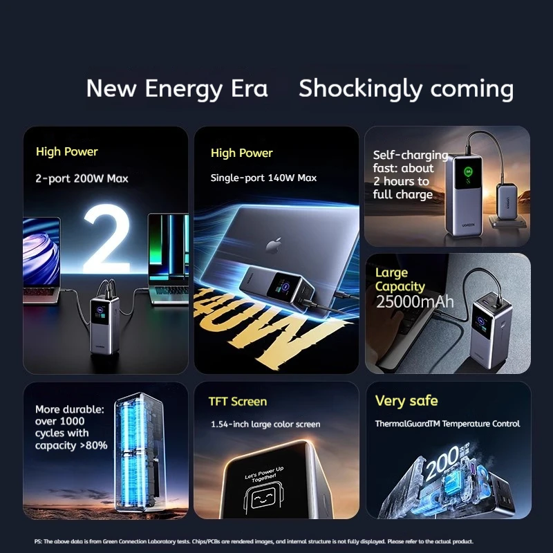 UGREEN Nexode 2025 new Arrival 200W High-Speed Power Bank Fast Charge External Battery for Laptop Notebook iPhone 25000mAh