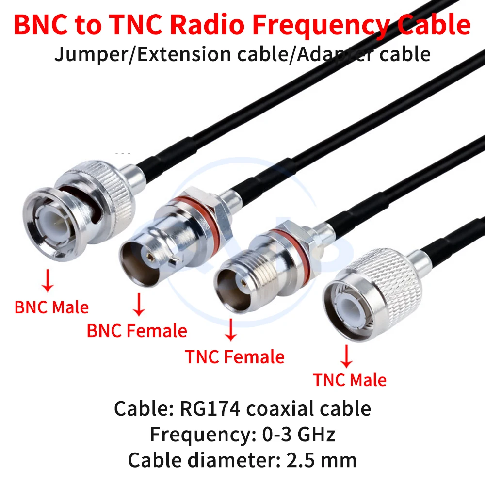 RG174 Coaxial Cable…