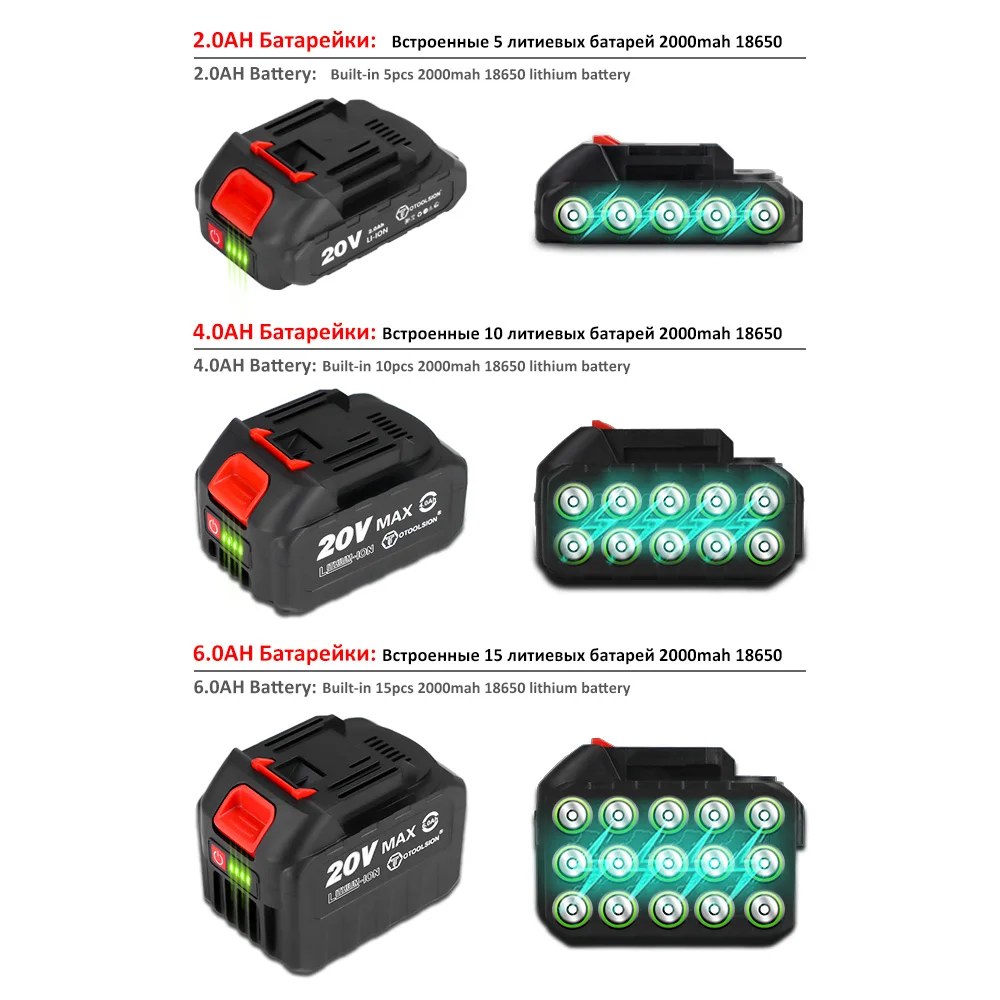 20V lithium battery charging 18650 milliampere battery cordless chain saw drill bit cordless screwdriver power tool