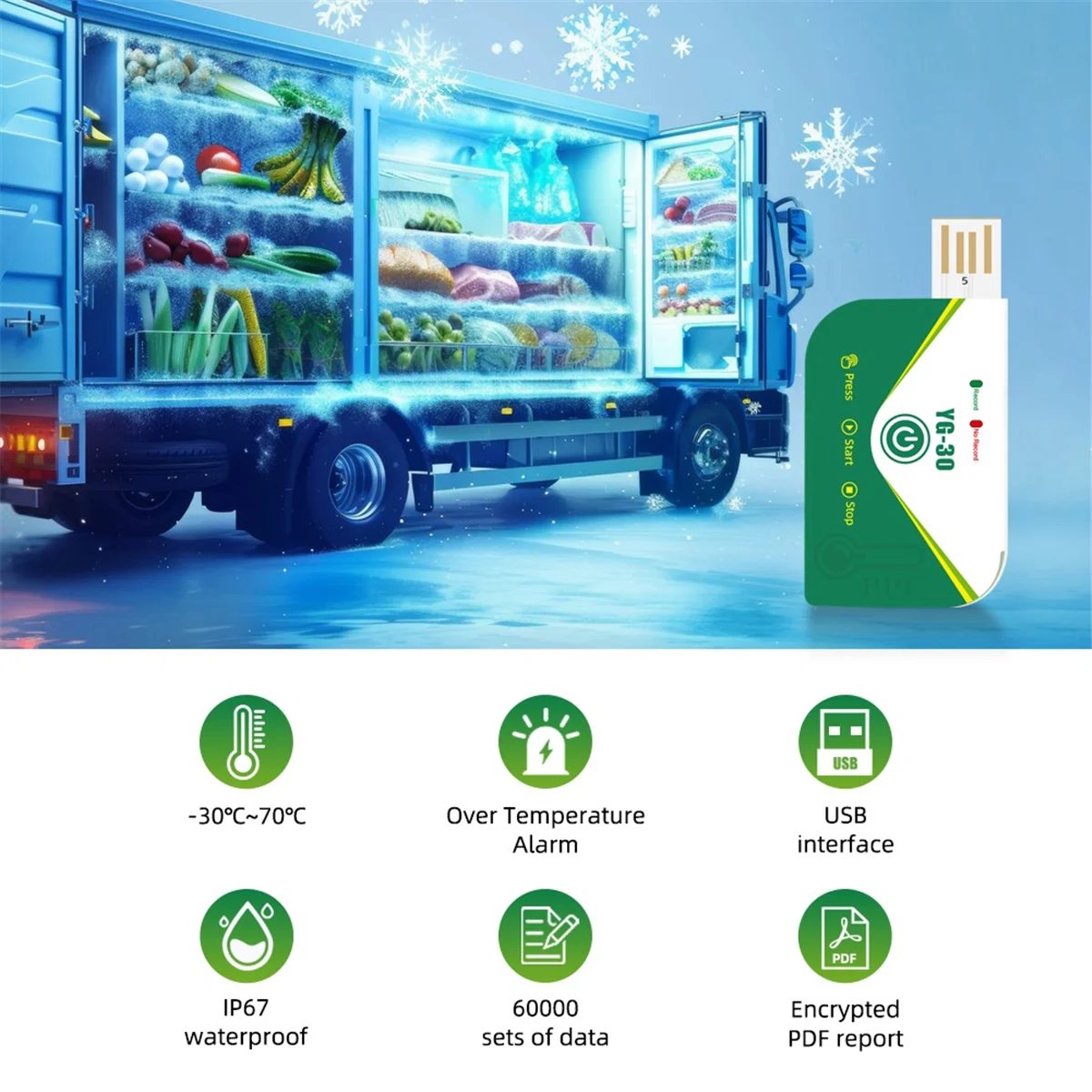 【السعر الساخن】مسجل بيانات درجة الحرارة 180 يومًا، مسجل بيانات USB للاستعمال مرة واحدة، تقرير PDF لنقل السلسلة الباردة