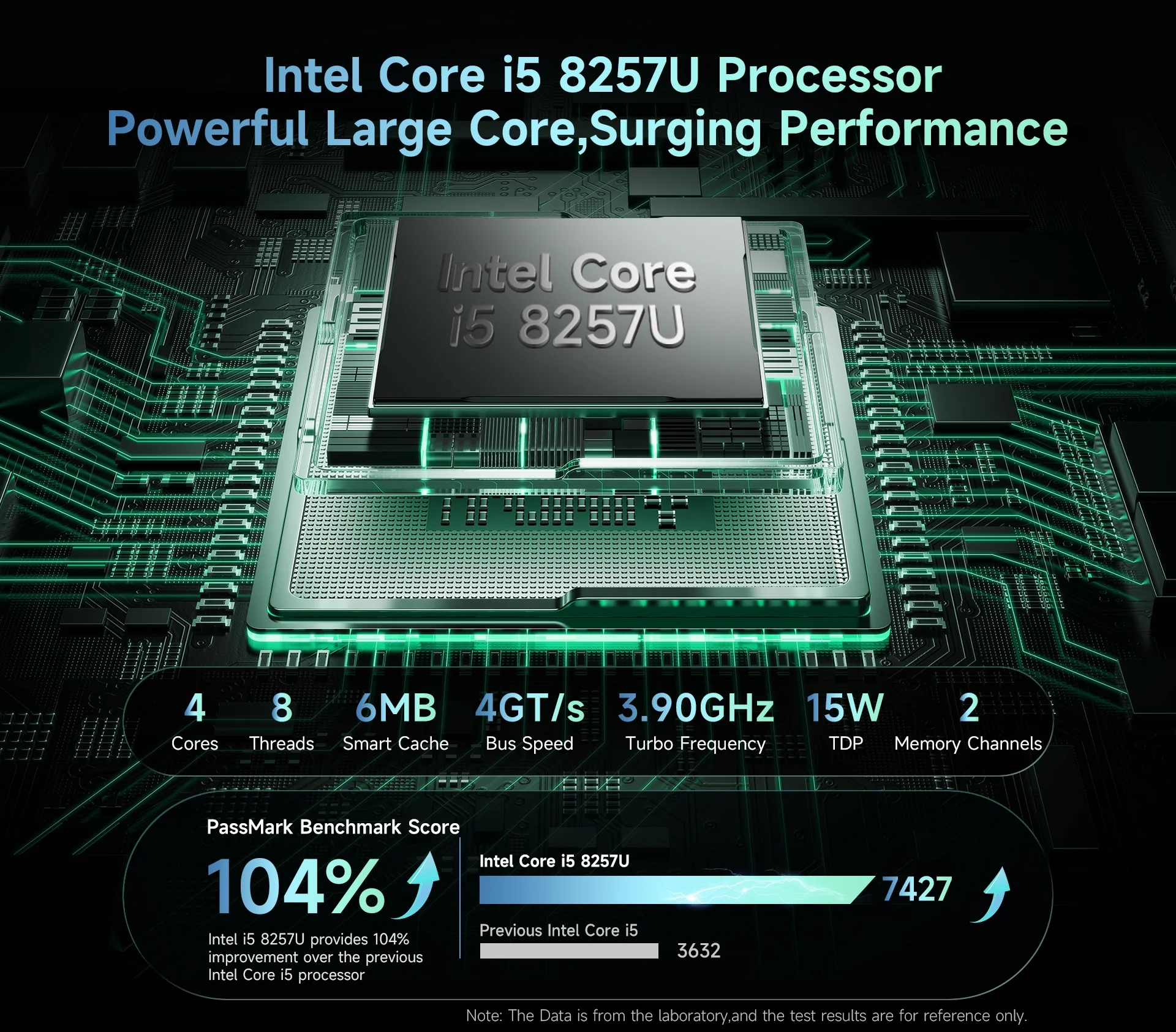 2026 New Model BMAX B6 Turbo MIni PC 16GB DDR4 (Up to 32GB) 512GB SSD (M.2 SSD Slots*2) Intel Core I5 8257U Processor Win11 Pro Dual SSD 4K Mini Desktop Computer