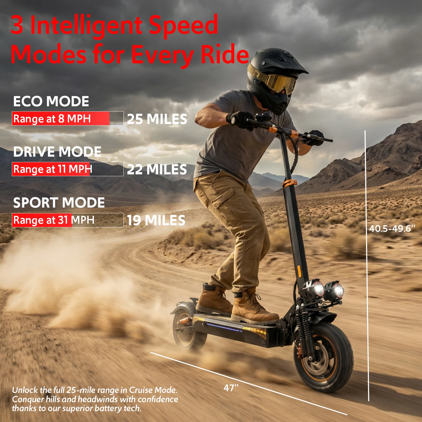 Off Road Electric Scooter for Adult, 11 5