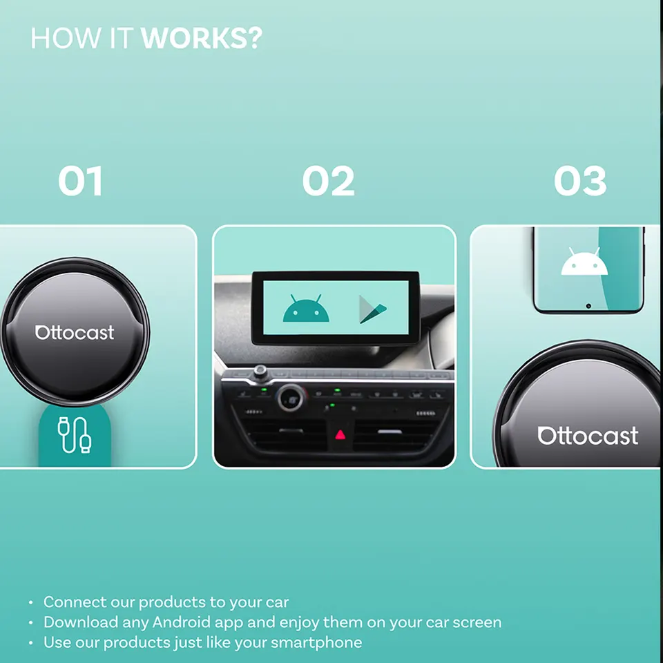 OTTOCAST P3 PRO AIボックス ワイヤレスCarPlay Android Auto AI音声