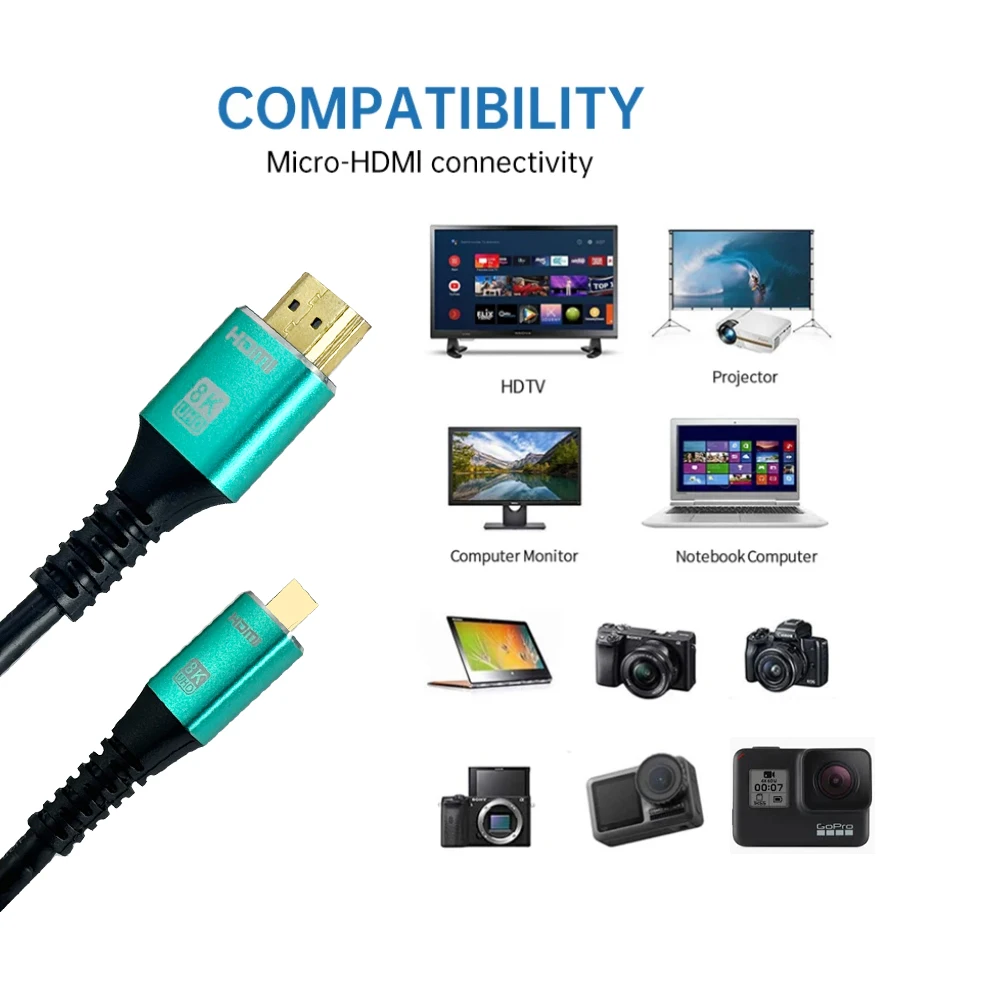 Micro kabel HDMI 2.1 8K 60Hz kabel HDMI 2.1 do Micro HDMI do Raspberry Pi 4 GoPro Hero 7 Black Hero 5 4 6 Camera laptop HDTV