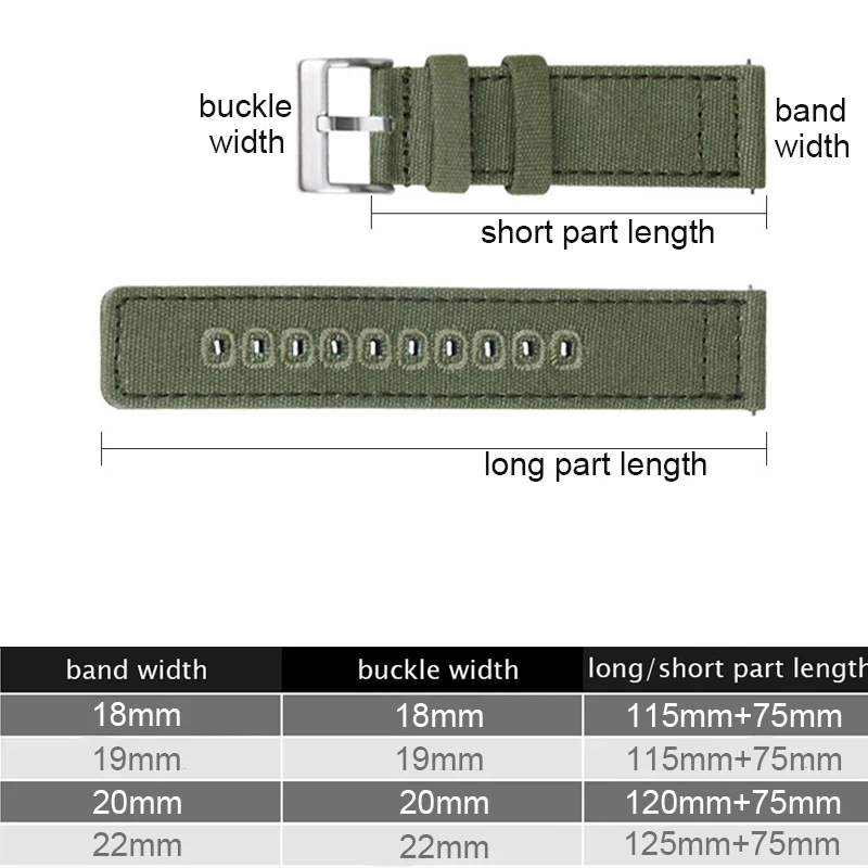 防水ナイロンキャンバスウォッチバンド,クイックリリースリストバンド,軍用通気性バンド,18mm, 19mm, 20mm, 22mm,品質