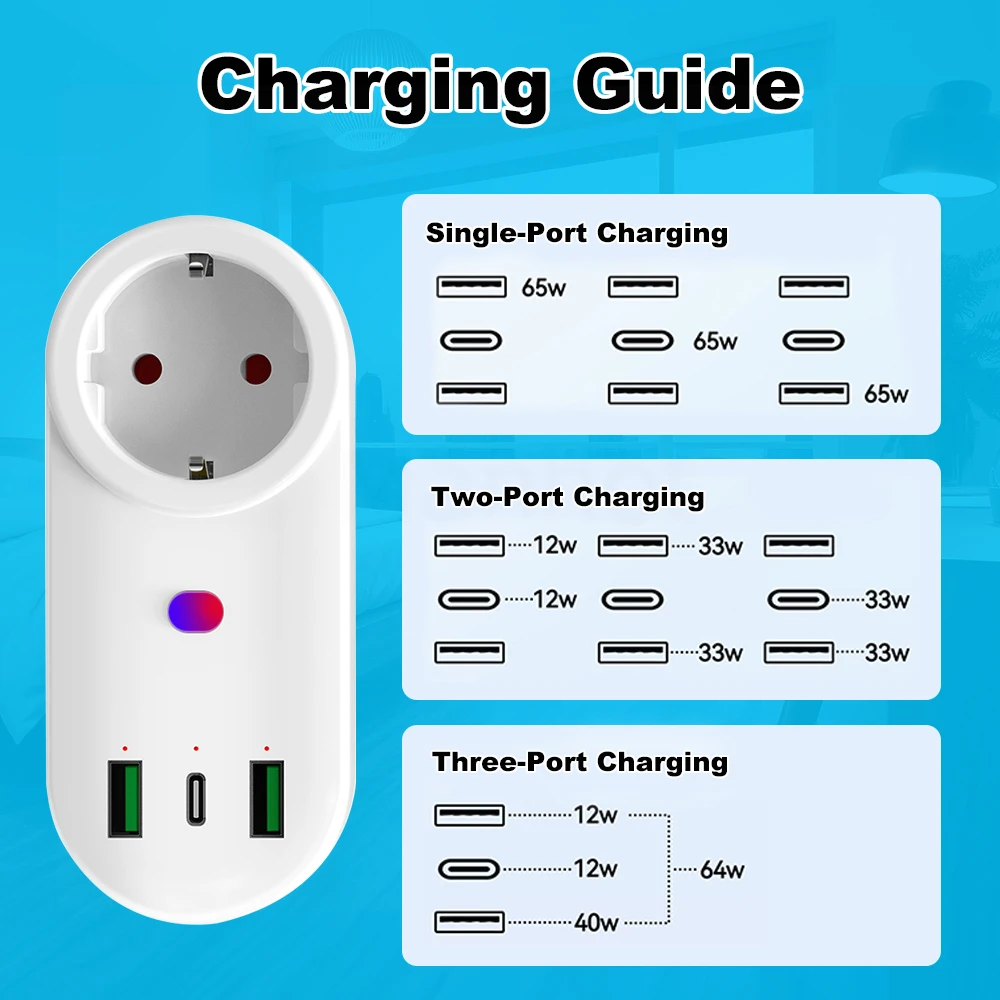 Manhot Tuya Wifi Smart Plug With USB&Type-C Socket EU/UK/US Power Outlet Quick Fast Charger Voice Control For Alexa Google Home