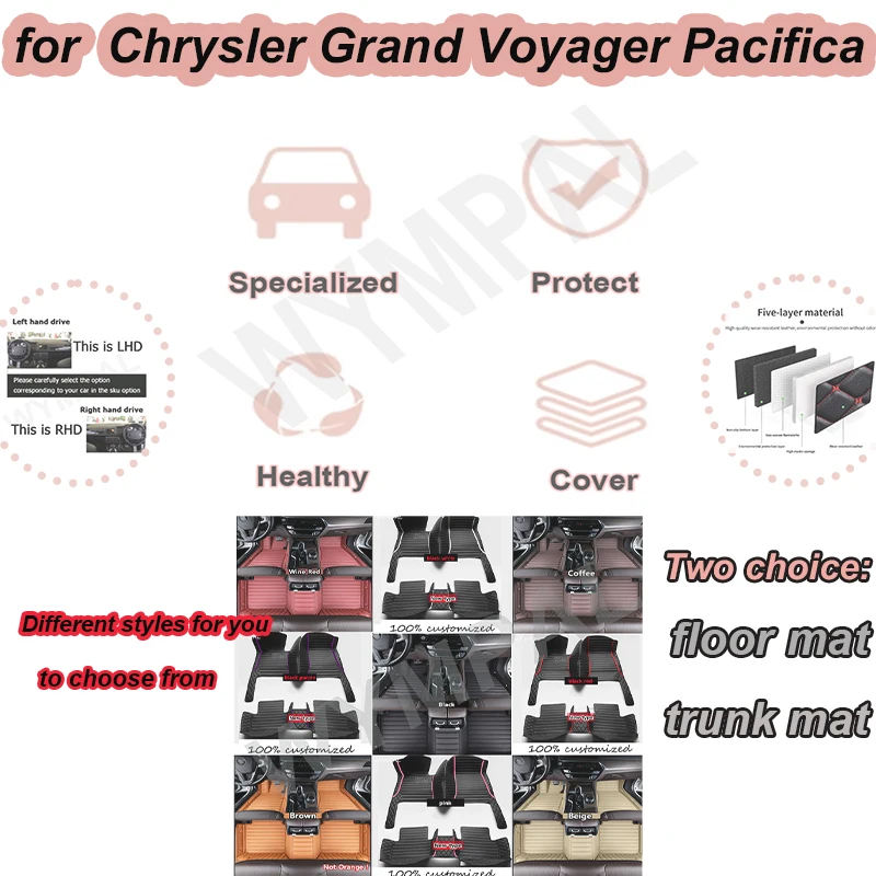 

Роскошные автомобильные коврики на заказ для Chrysler Grand Voyager Pacifica 2007-2023, автомобильные ковры, аксессуары для ног Coche