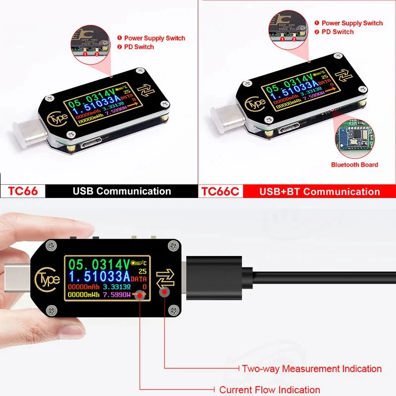 TC66/TC66C Type-C Color Display Tester PD Trigger Digital Voltmeter Ammeter Two-Way Measurement PD Charger Battery USB Tester