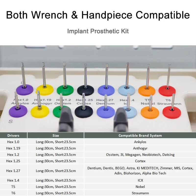 Nobel Biocare Zimmer Astra System Universal Dental implant Prosthetic Kit Driver dengan Box