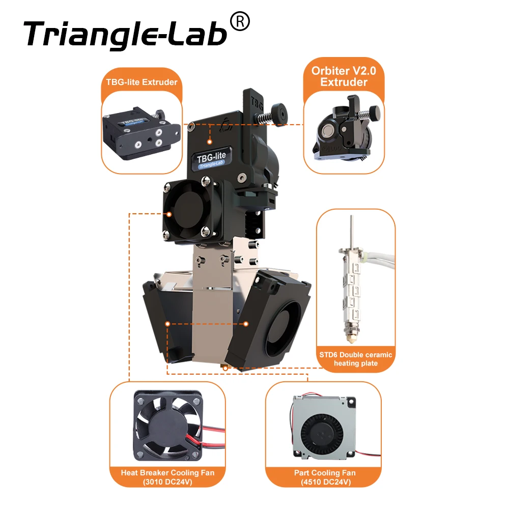 Trianglelab STD6 Ceramic Heating Core Maximum Continuous Flow up to 95mm³/s Direct Drive Extruder STD6 Hotend 3D Printer CHC