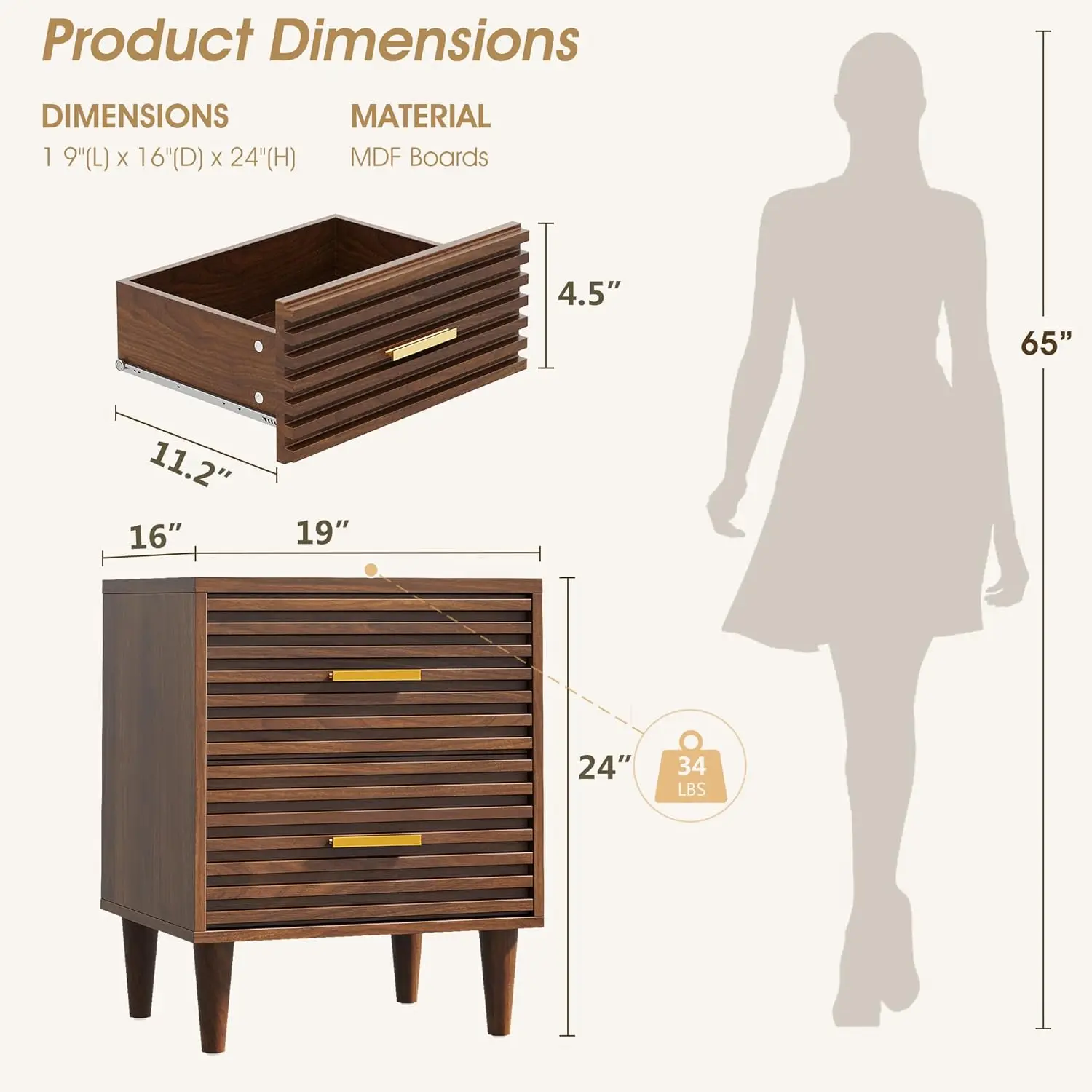 Nightstands Set Of 2, Mid Century Modern Night Stands, Fluted Bedside Table For Bedroom, Side End Table With, Customized - view 3