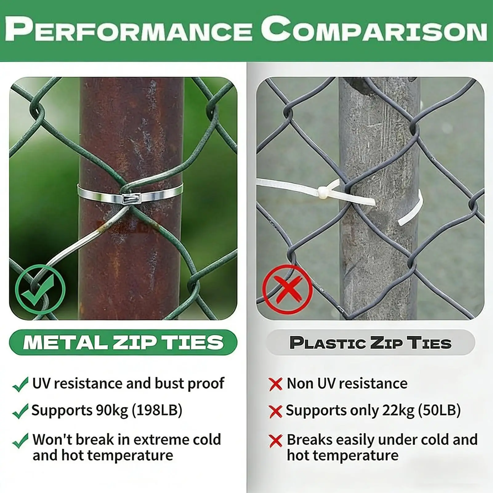 

Металлические стяжки-хомуты с защелкой, многофункциональные, прочные, 100 штук, для использования на улице, для оборудования, транспортных средств, сельскохозяйственной техники