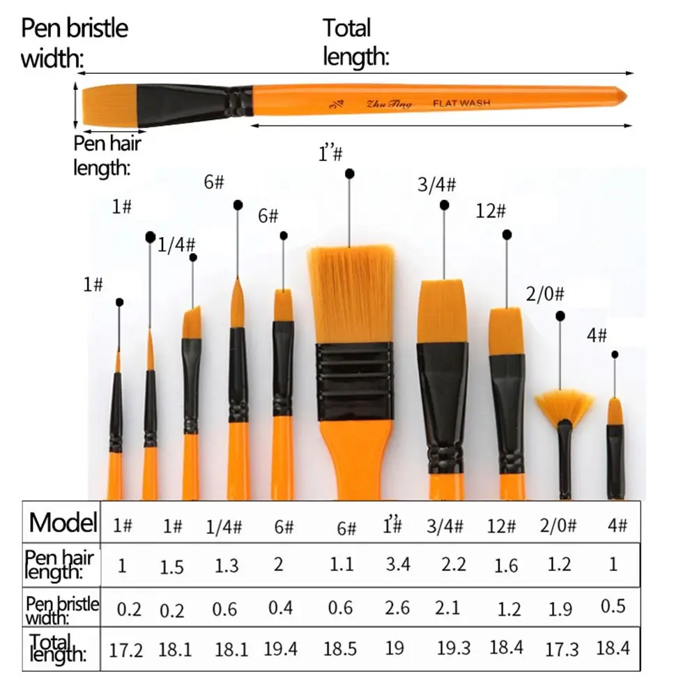 Juego de pinceles de nailon para el pelo, kit de pinceles de acuarela profesionales multifuncionales con estuche de almacenamiento, mango de madera, 10 unidades por juego