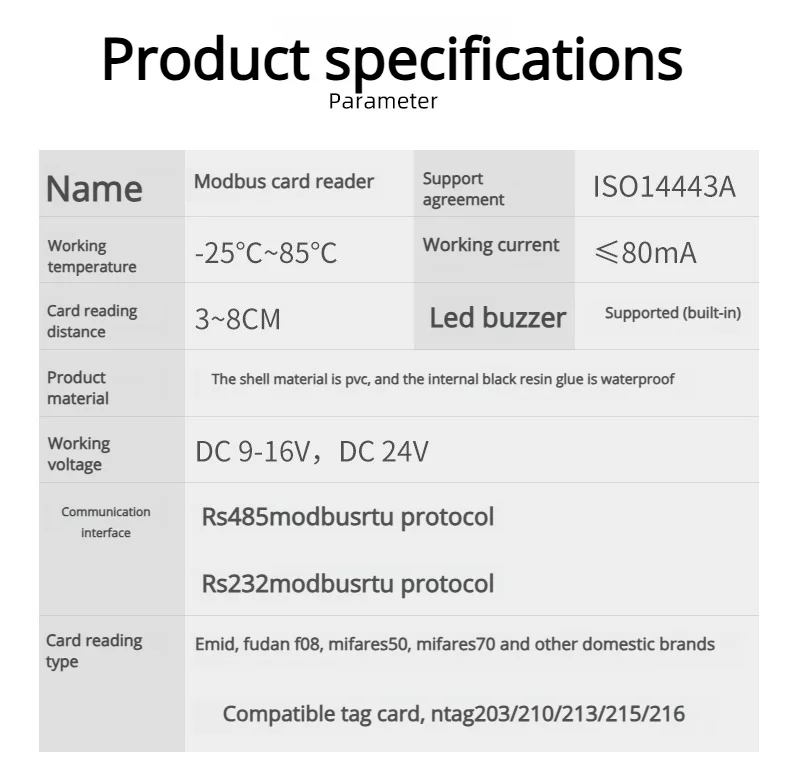 New Product Waterproof 24V NFC RS485 Modbus RTU Card Reader 13.56Mhz/125khz IC RFID Modbus RTU PLC Card Reader Device Proximity