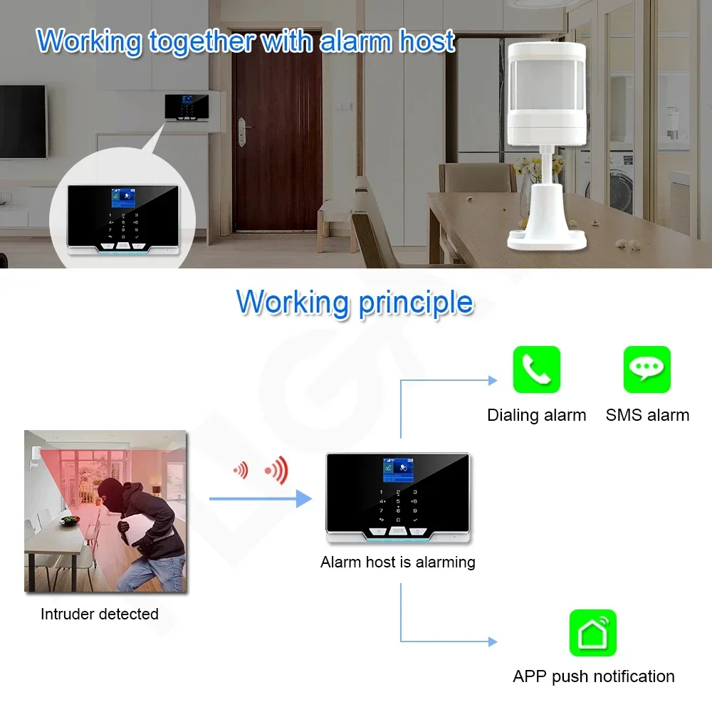 Tuya 433MHz PIR Motion Detection Sensor Security Burglar Alarm Sensor Smart Life App Control Support Alexa Google Home