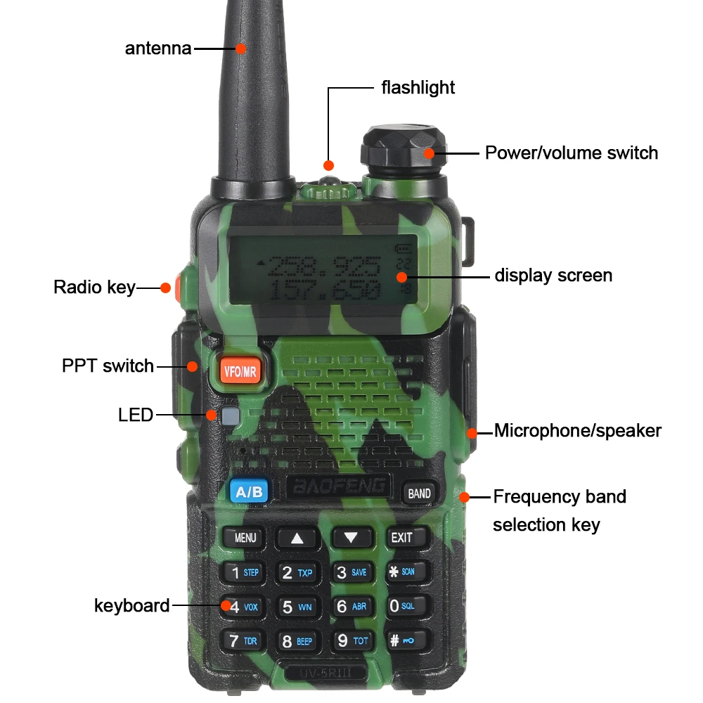 PP Walkie Talkie Radios - LED Display Screen And 5W High-power Output For Wide Application