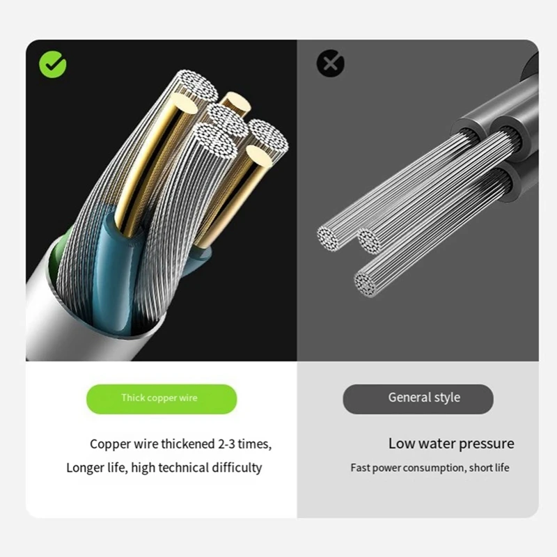 Pompa doccia portatile da 7800Mah pompa doccia elettrica ricaricabile con Display digitale intelligente