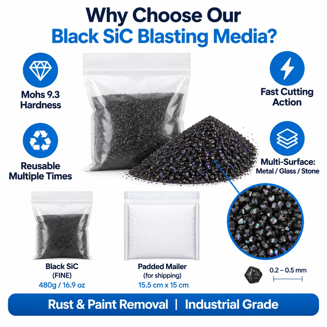 480 Grams of 60/200/500 Mesh/1200 Mesh Emery, Polishing Sand, Black Sand, Alumina, Suitable for Sandblasting Media for All Kinds