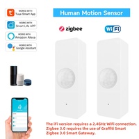 Tuya WiFi Zigbee PIR Motion Sensor Smart Home Human Body Infrared Detector Security Smart Life Works With Alexa Google Home 2025