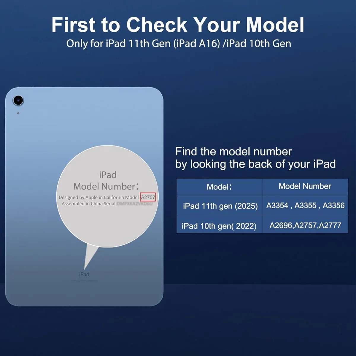 Protetor de tela para iPad 11a 10a geração (iPad A16 11 polegadas 2025/10,9 polegadas 2022), 2 pacotes de vidro temperado para iPad 11/10 Gen