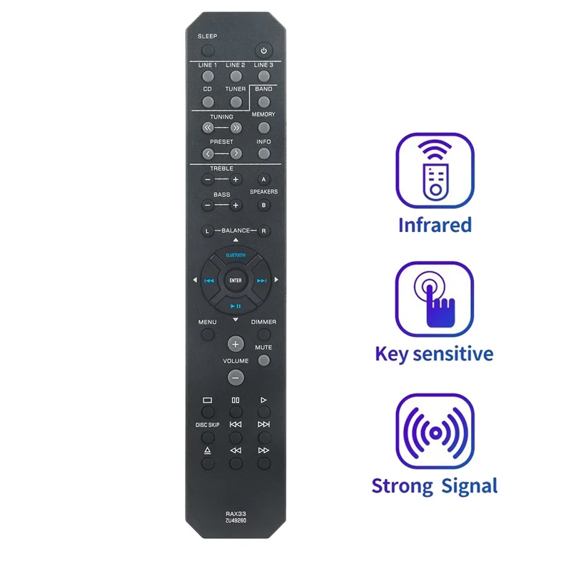 Y45A-RAX33 Replace Remote Control Accessory For Yamaha Stereo Receiver R-S202 R-S202BL R-S202D RS202 RS202BL RS202D