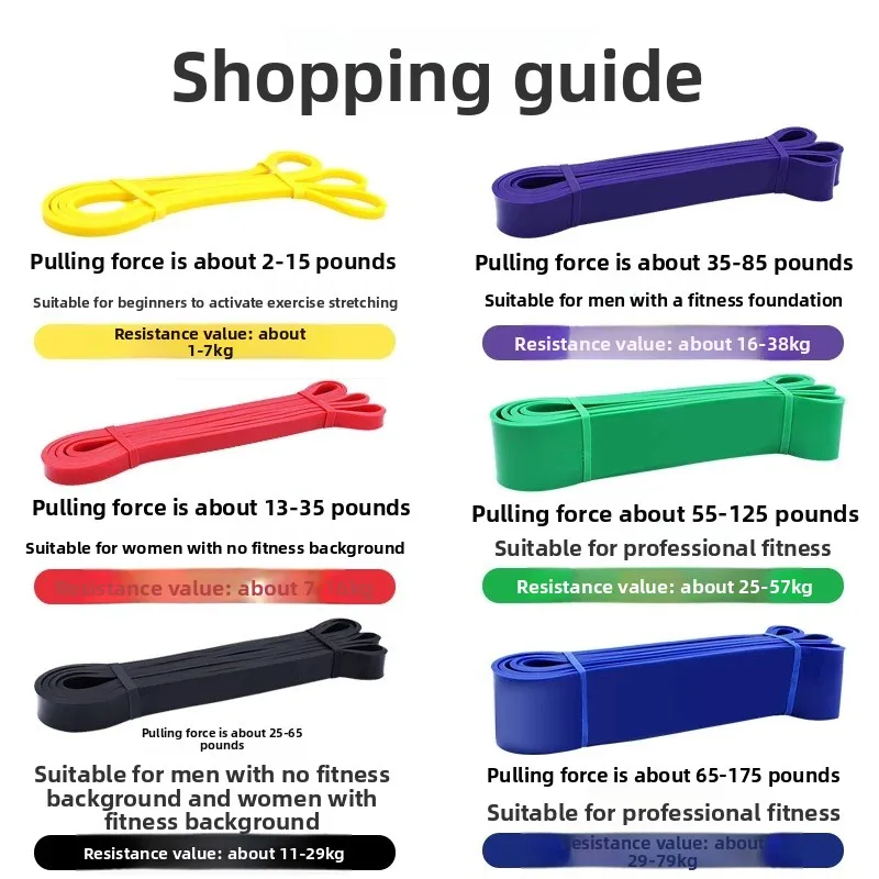 Tough Latex Resistance Band, Elastic Exercise Strength, Pull-Up Band, Chewing Gum, Fitness Equipment, Strengthening Training