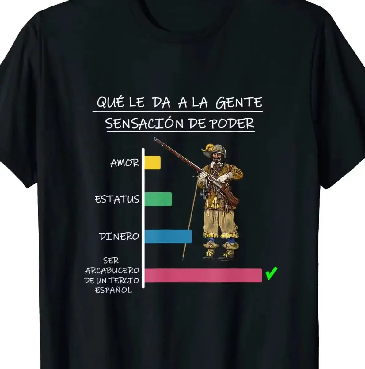 El Poder De Un Arca…