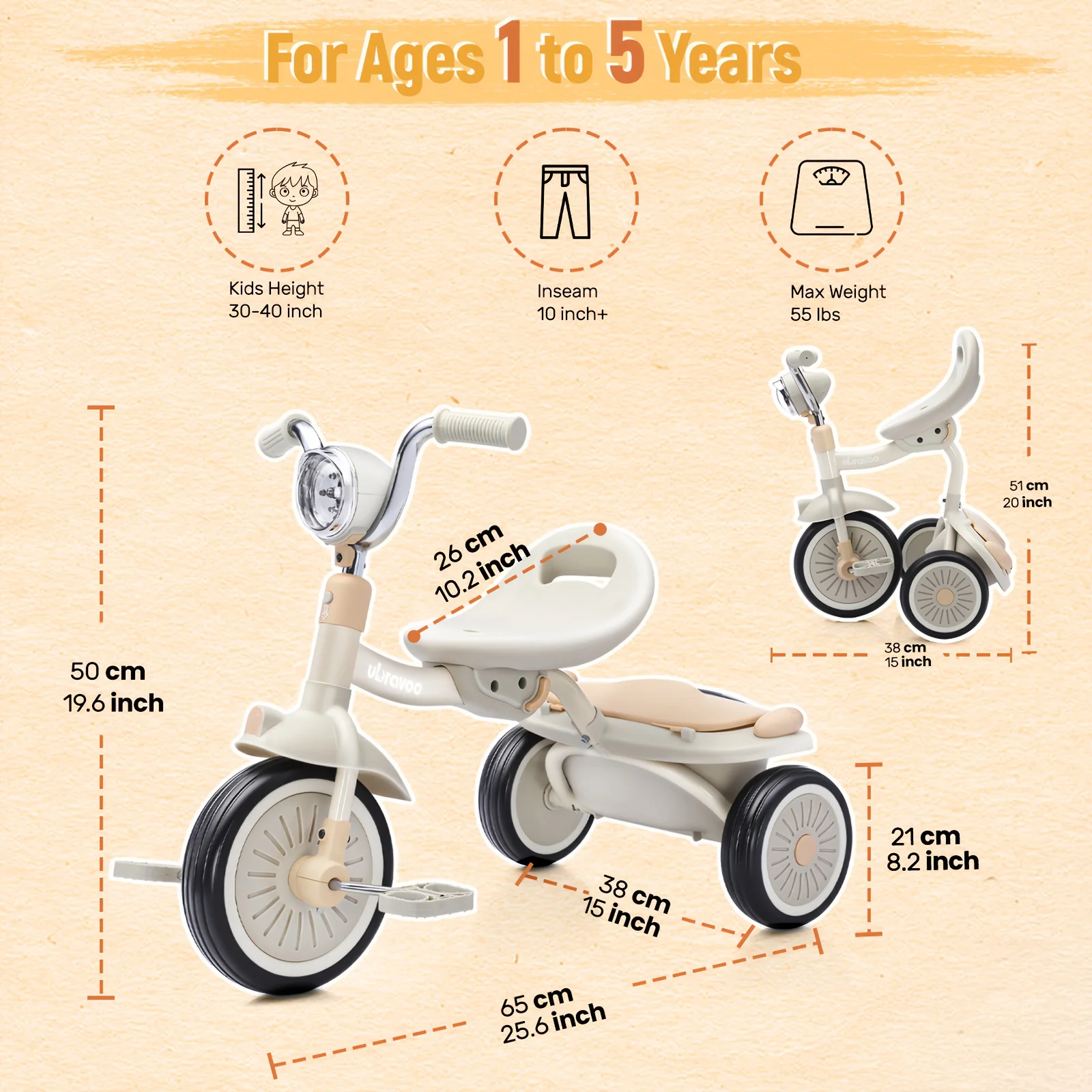 4-in-1 Kids Tricycle – 3-Wheel Baby Bicycle Toy for 1-5 Year Old Toddlers, Balance Bike Mode, Ideal Gift for Boys & Girls view 3