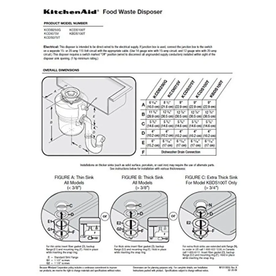 مساعد المطبخ 84211643 KCDB250G 1 2 HP التخلص من قمامة التغذية المستمرة لإدارة نفايات المطبخ الفعالة مع تشغيل هادئ #2