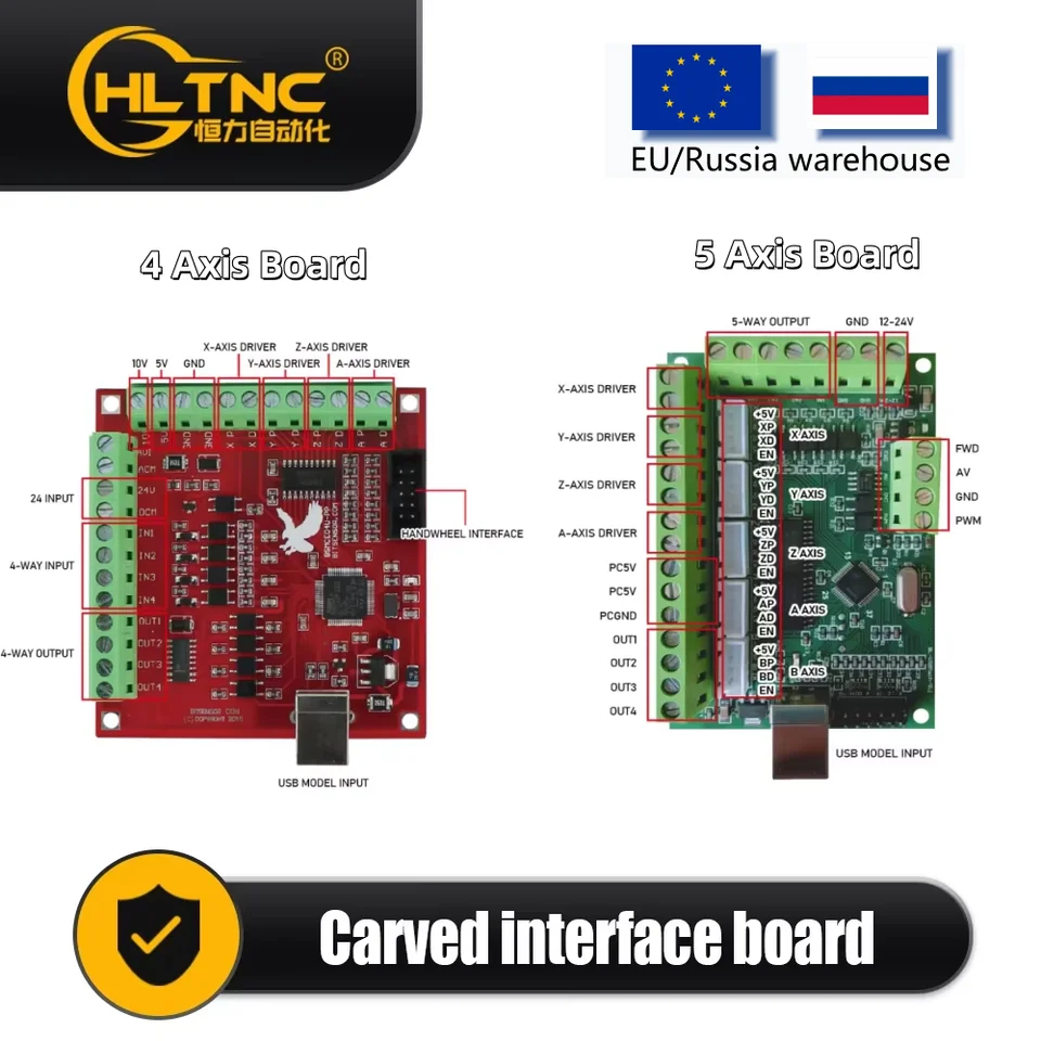 Breakout board CNC USB MACH3 4AXIS Controller Card Support Stepper
