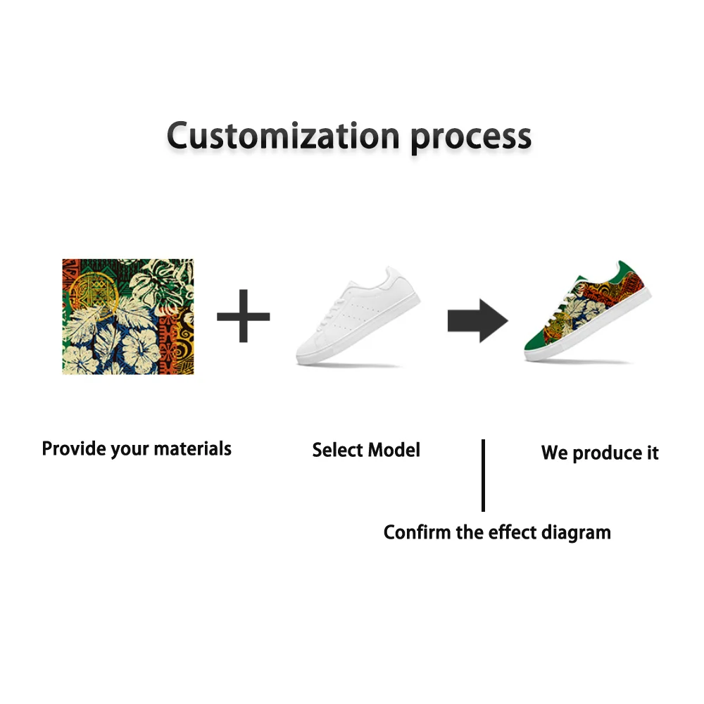 Sapatos de lona casuais com texto de imagem de logotipo personalizável Acepemos pedidos personalizados de empresas e individuais individuais.