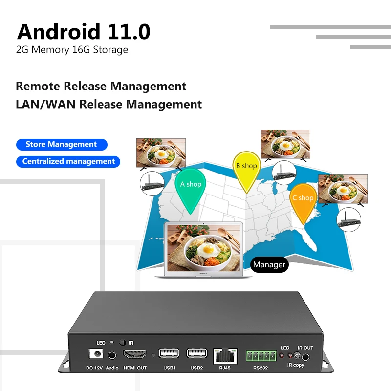 4K HD Advertising Smart Media Player Box CMS Android 7.1 Smart TV Box Remotely Control TV Switch