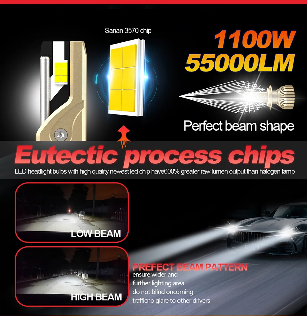 H7 H11 Led Canbus Headlight 1100w 55000lm Car Light Bulb H4 H1 9005 Hb3 9006 Hb4 9012 Fog Lamp 6000k Two Copper Heat Dissipation