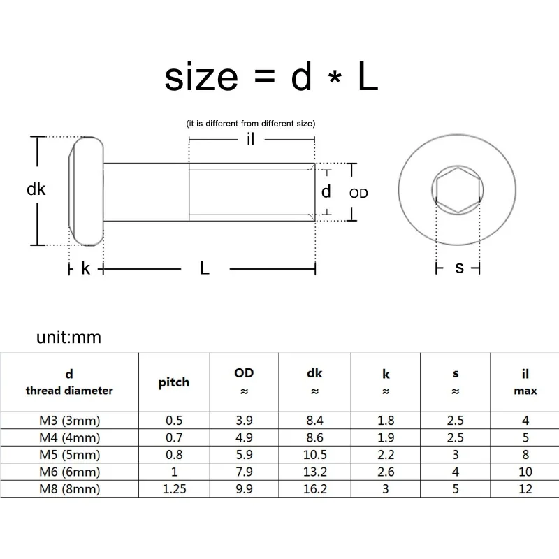 10pcs/lot  M3 M4 M5 M6 M8 Stainless Steel Flat Hex Hexagon Socket Head Furniture Rivet Connector Insert Joint Sleeve Cap Nut