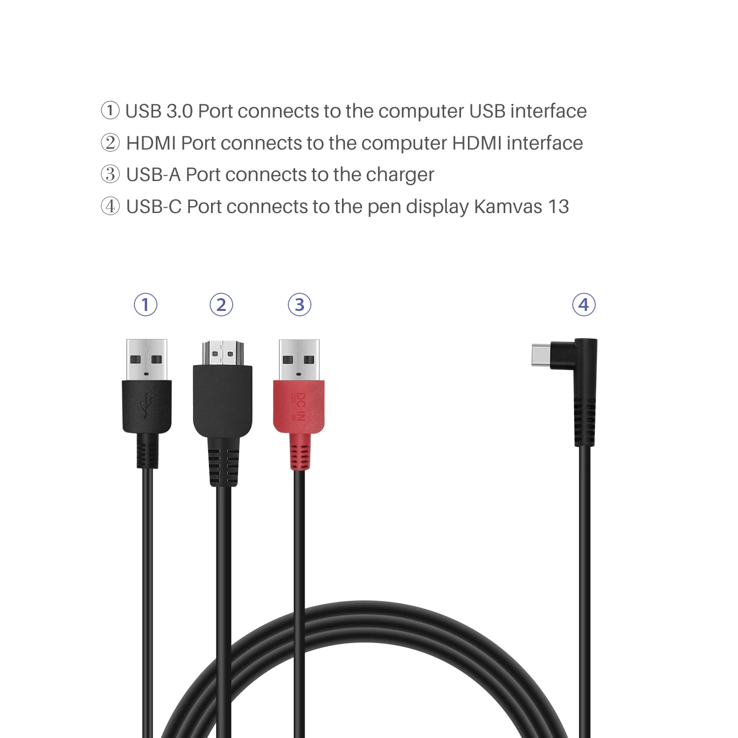3 IN 1 Cable for HUION Kamvas 12/13/16 PRO, GT156 Graphics Tablet Monitor Pen Display HDMI DP Signal Type C Port