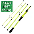 2.1M Casting
