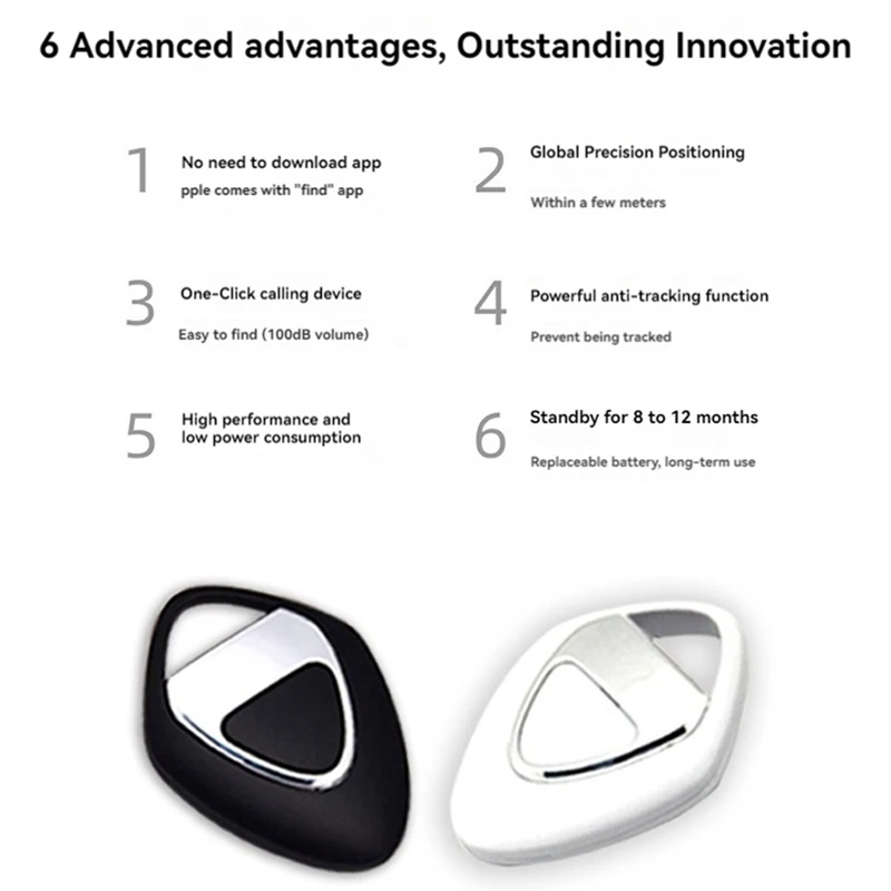 Беспроводной Bluetooth GPS-трекер для Apple Airtag, водонепроницаемое устройство напоминания о потере для автомобильных ключей, домашних животных