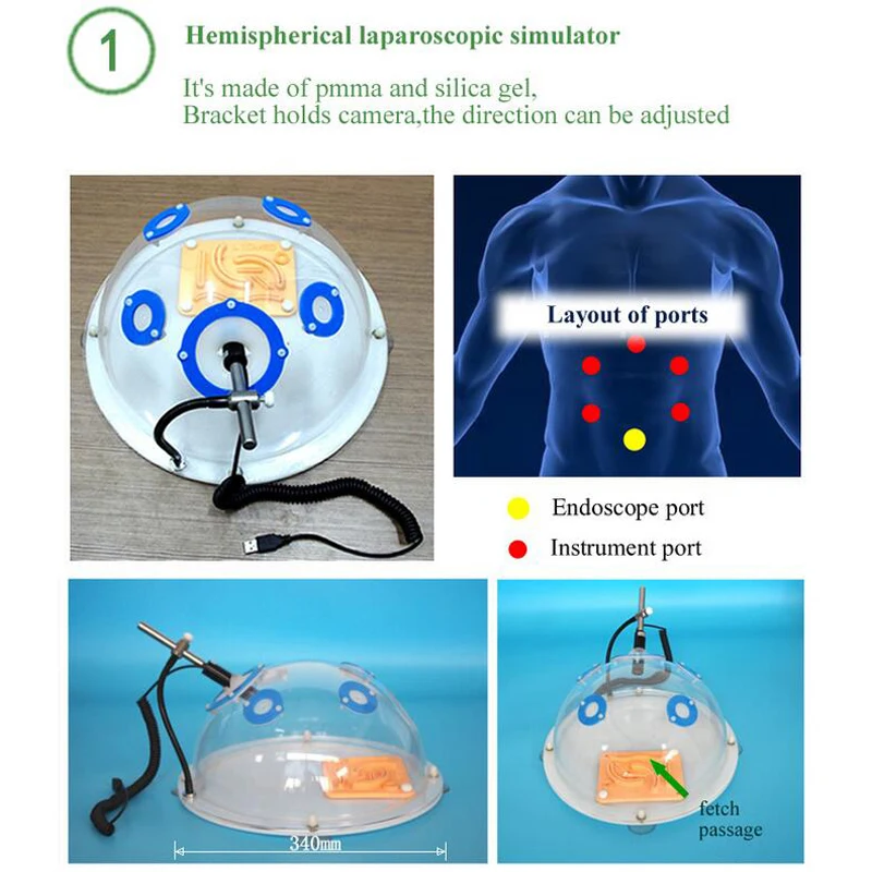 

Laparoscopic trainer box, emulator box