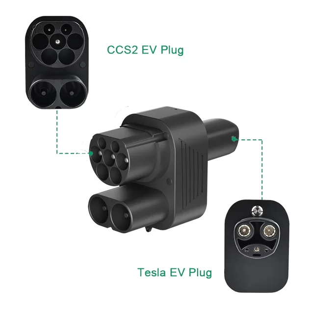 BERET CCS2 do Tesla AC+DC Adapter Oryginalny produkt 250A dla Modelu 3/X/Y/S CCS COMBO 2 Adapter Obsługuje ładowarkę CCS2 i Type2