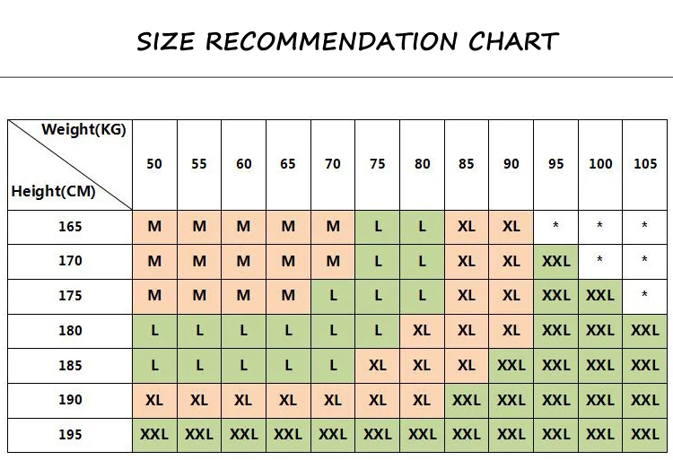 Manufacturer size chart
